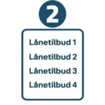 Modtag lånetilbud