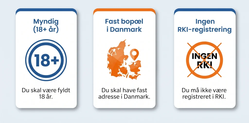 Lånekrav hos Goloan: Myndig, fast bopæl og ingen RKI